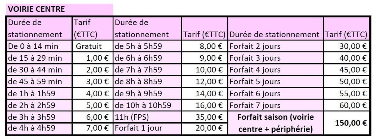 Les Ecureuils Du Meale Leilighet Les Orres Eksteriør bilde